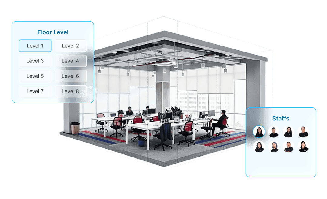 Making every operational decision count