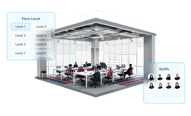 Digital Twin