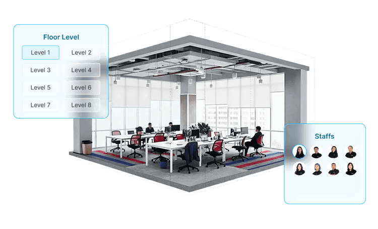 Digital Twin