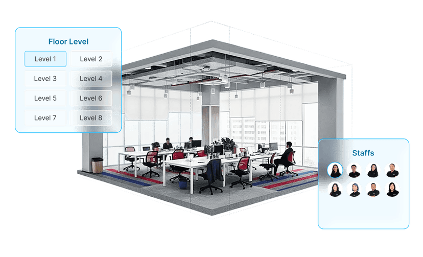 Digital Twin